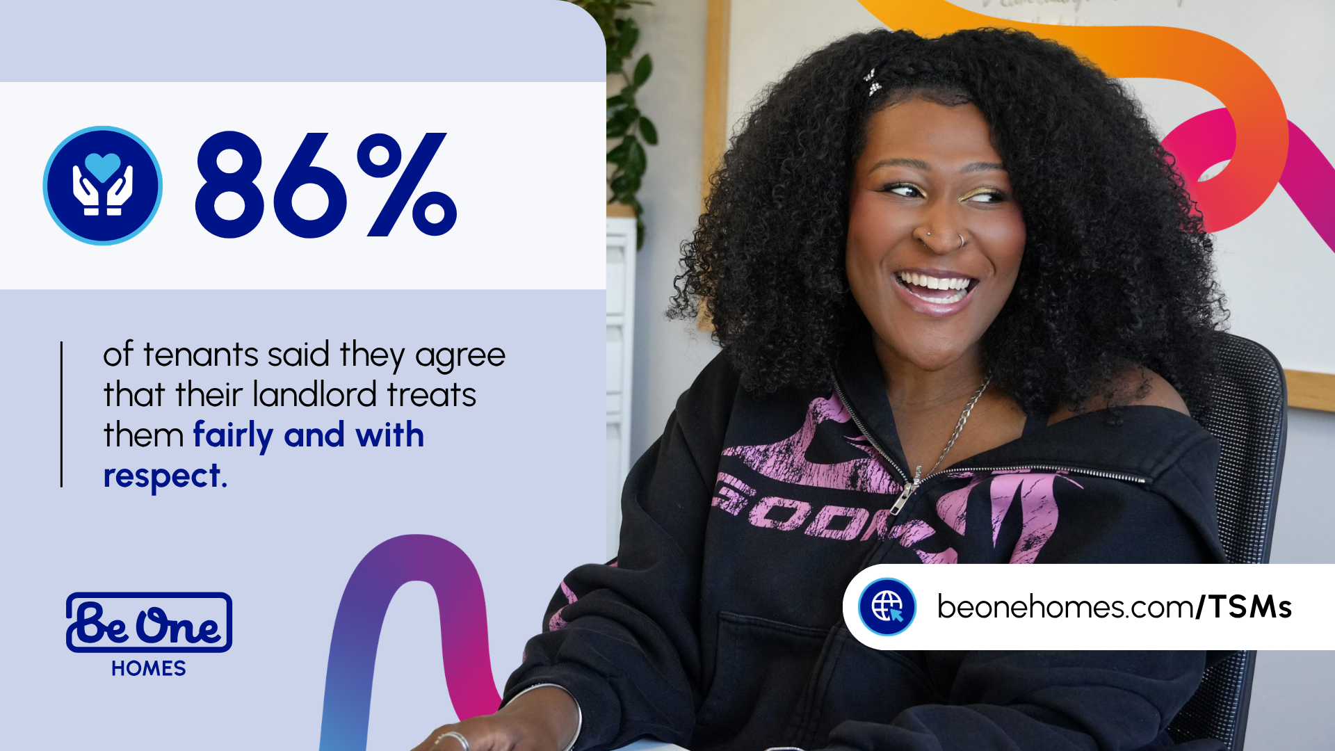 A graphic promoting one of our Tenant Satisfaction Measures (TSMs) results. It reads: '86% of tenants said they agree that their landlord treats them fairly and with respect.'