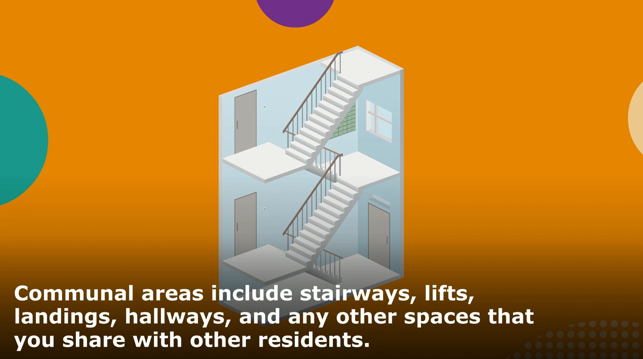 Thumbnail image taken from our 'Fire policy for communal areas' animation.